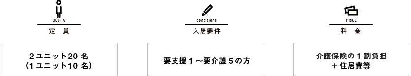 入居の条件